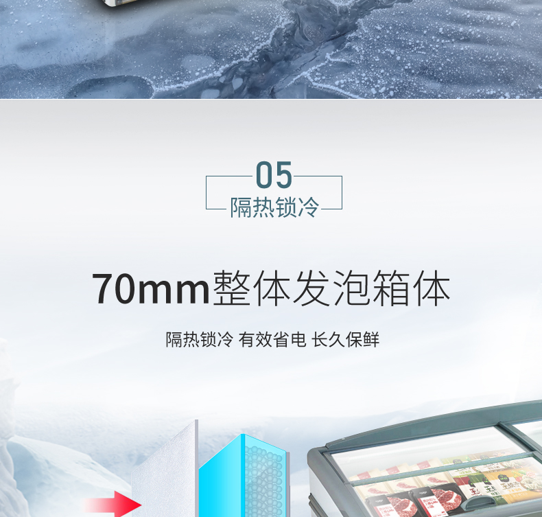 食品機(jī)械 食品機(jī)械