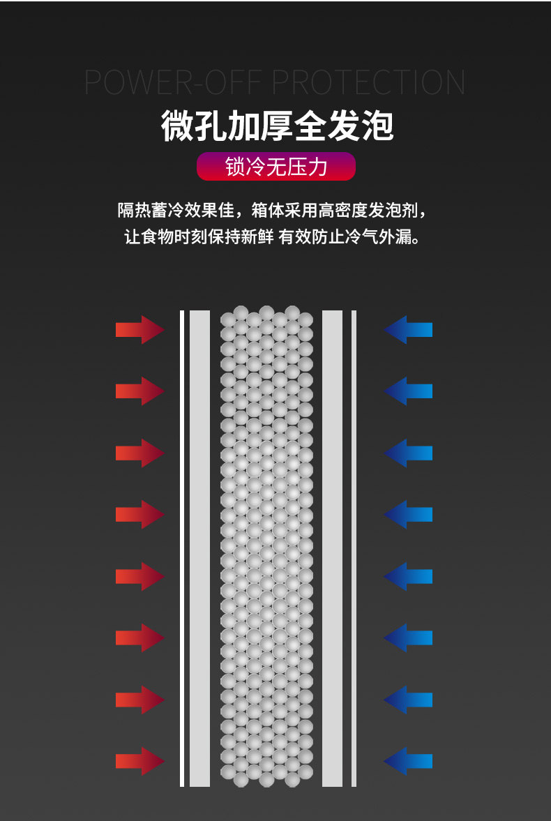 食品機械 食品機械