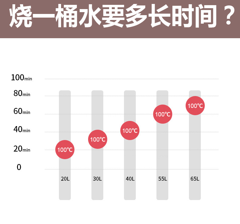 食品機械 食品機械