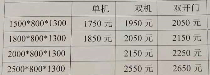 食品機(jī)械