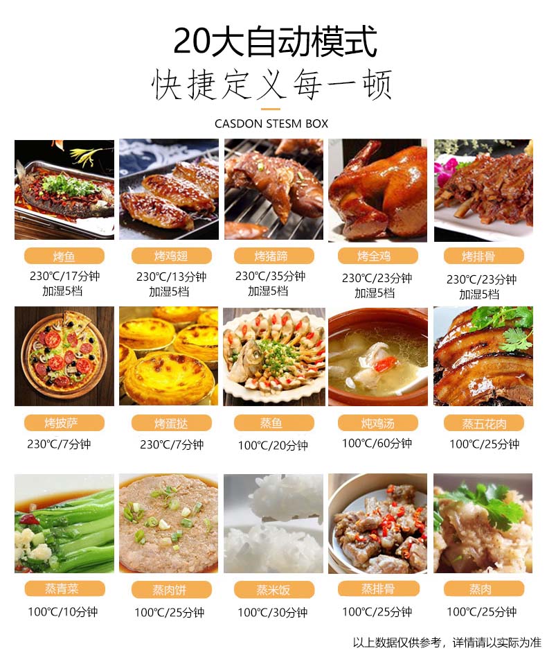 食品機(jī)械 食品機(jī)械